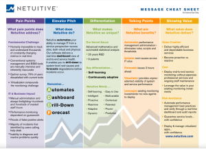 Messaging Cheat Sheet 